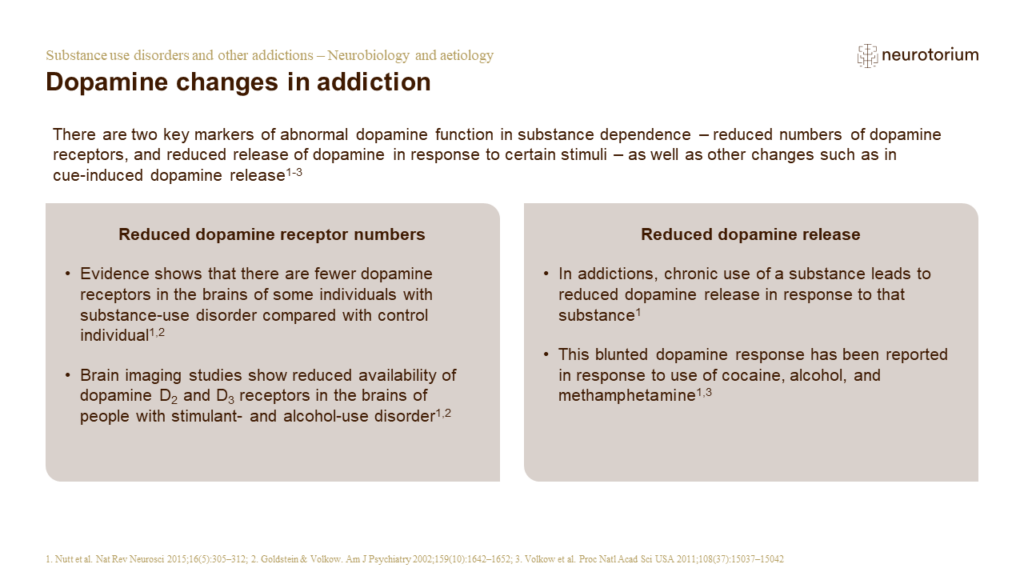 Substance use disorders and other addictions - Neurobiology and aetiology - Slide14