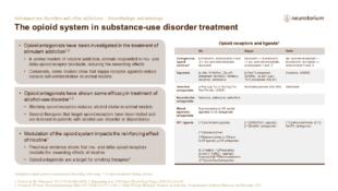 Substance use disorders and other addictions – Neurobiology and aetiology – Slide19