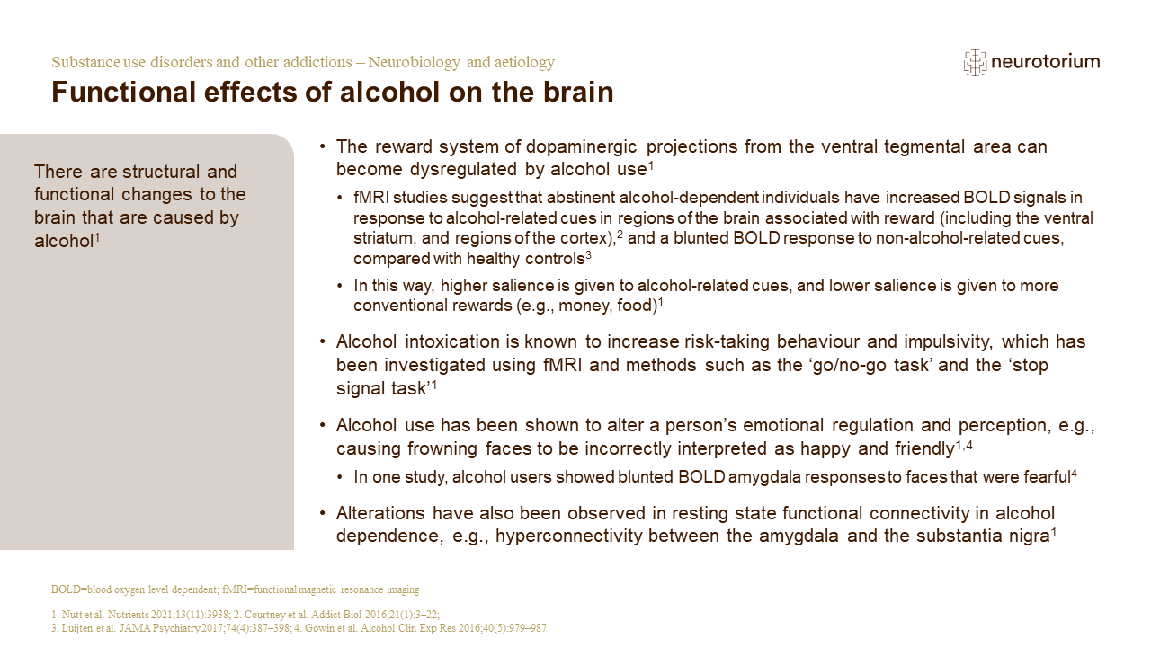 Substance use disorders and other addictions – Neurobiology and aetiology – Slide27