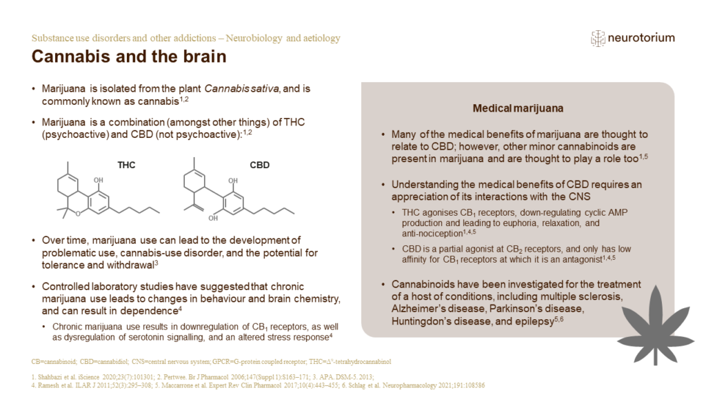 Substance use disorders and other addictions - Neurobiology and aetiology - Slide32