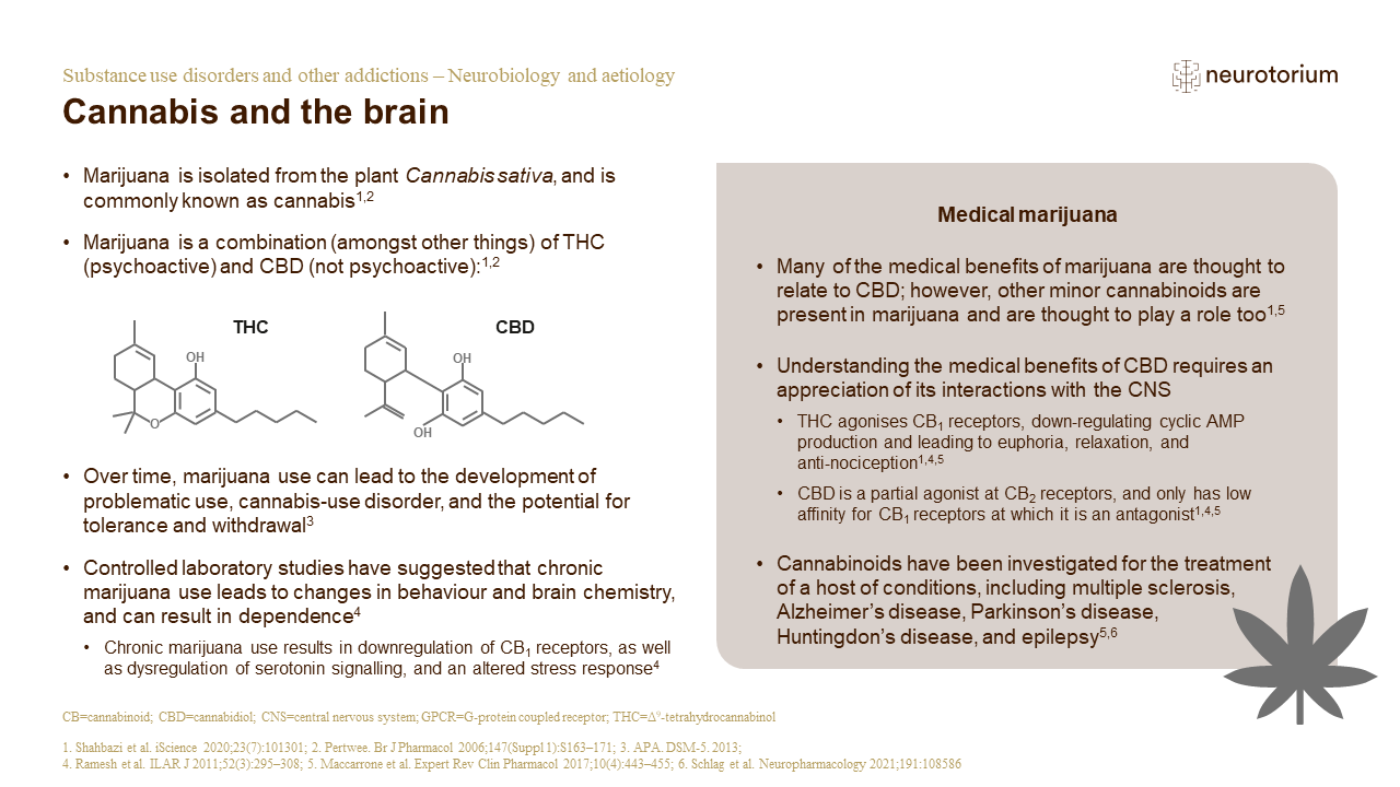Substance use disorders and other addictions – Neurobiology and aetiology – Slide32