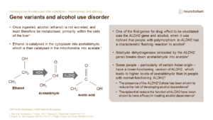 Substance use disorders and other addictions - Neurobiology and aetiology - Slide38
