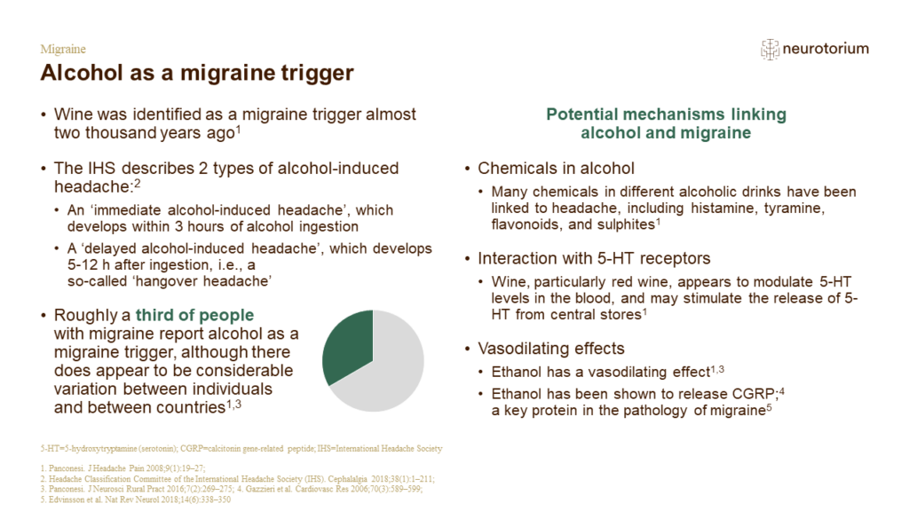 Alcohol as a migraine trigger
