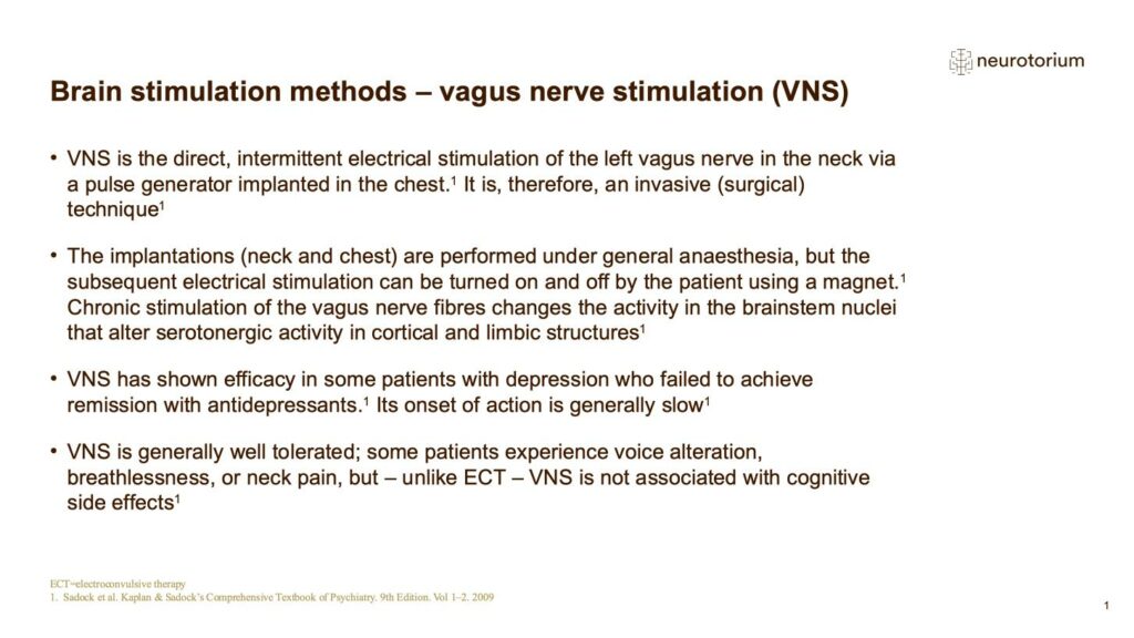 Electroconvulsive Therapy (ECT): Definition, Types, Techniques, Efficacy