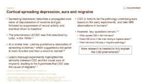 Cortical spreading depression, aura and migraine