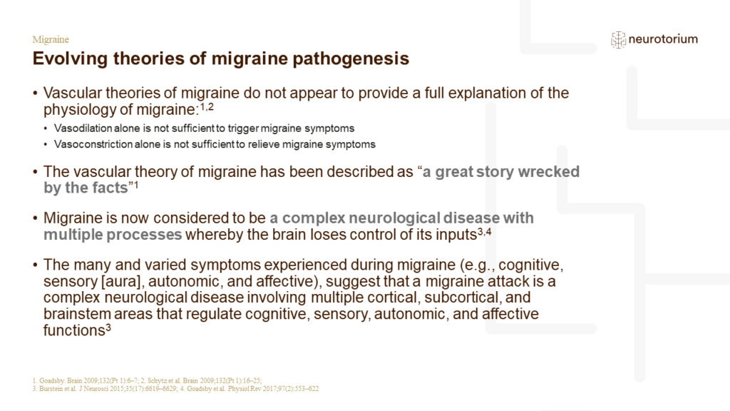 Evolving theories of migraine pathogenesis