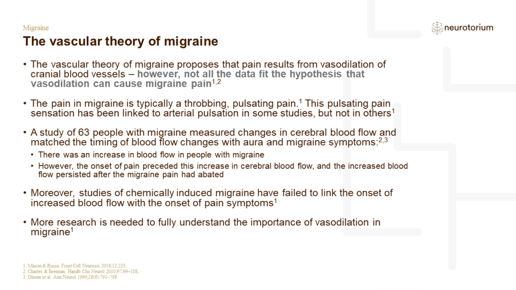 The vascular theory of migraine