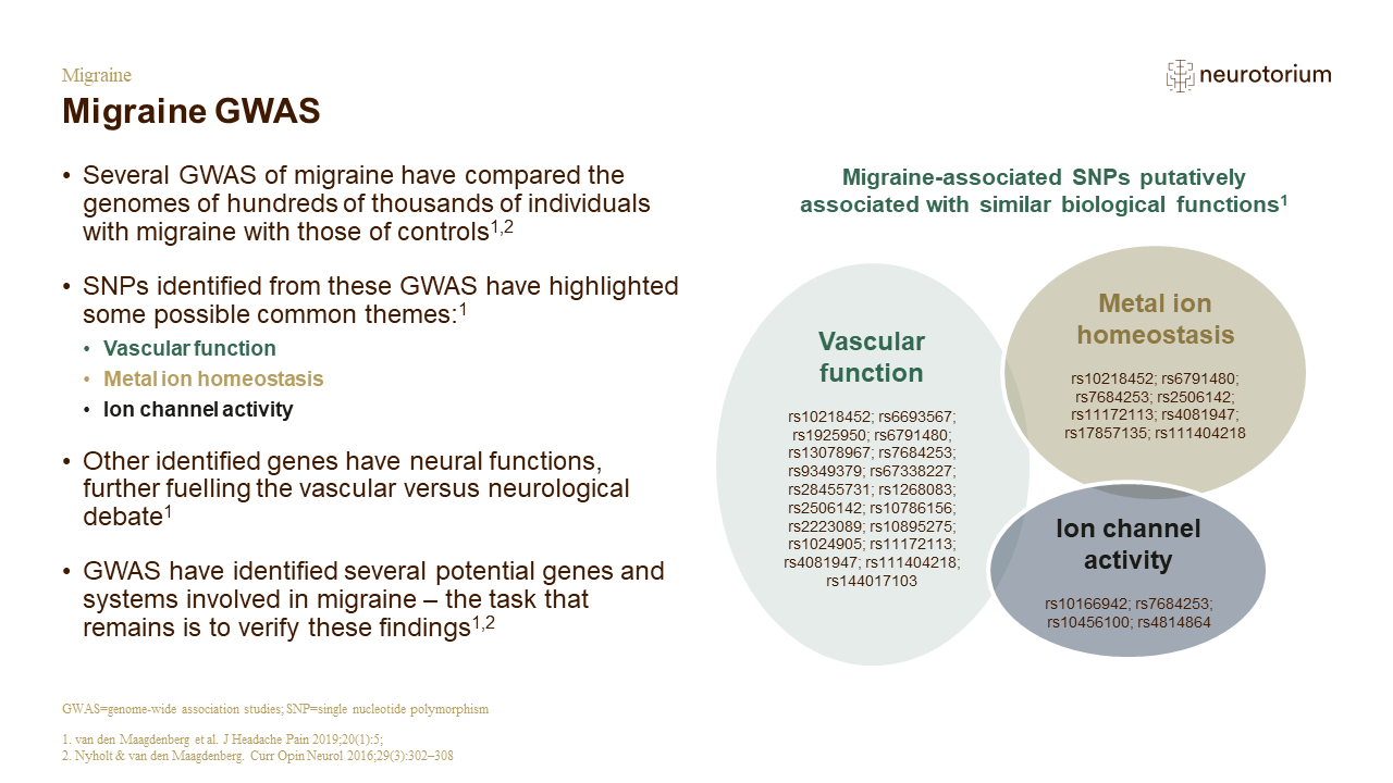 Migraine 3 Neurobiology And Aetiology Slide 37