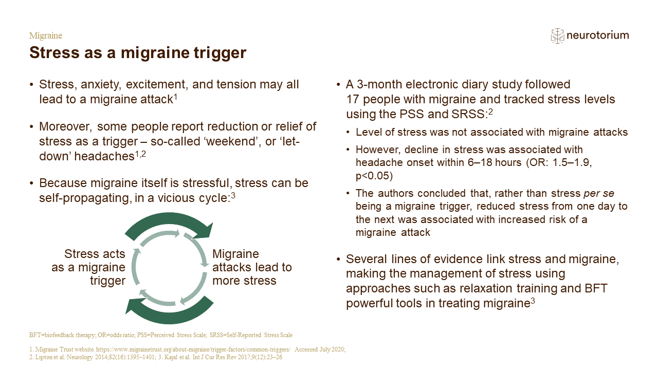 Migraine 4 Course Natural History And Prognosis 20 Feb 22NT Slide10