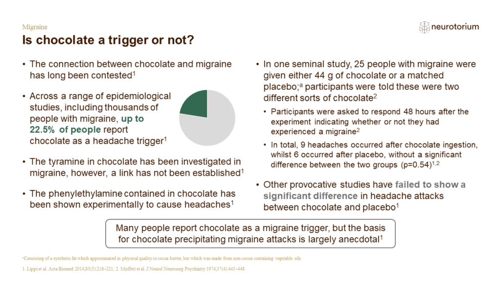 Is chocolate a trigger or not?