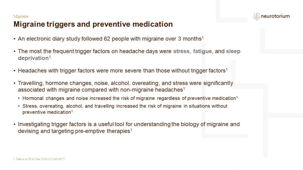 Migraine medications: Video, Anatomy & Definition