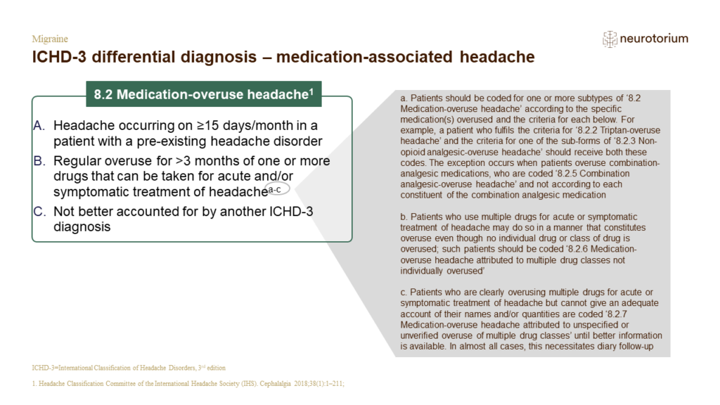 ICHD-3 differential diagnosis – medication-associated headache