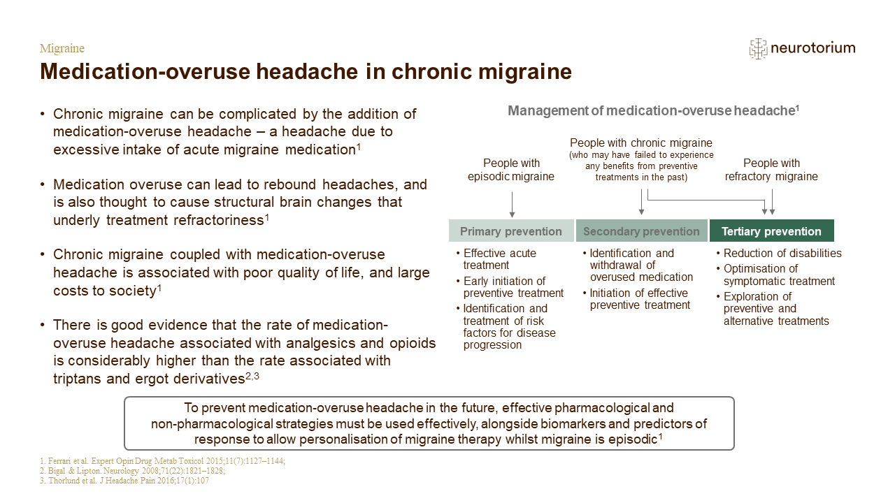 Migraine 4 Course Natural History And Prognosis 20 Feb 22NT Slide25