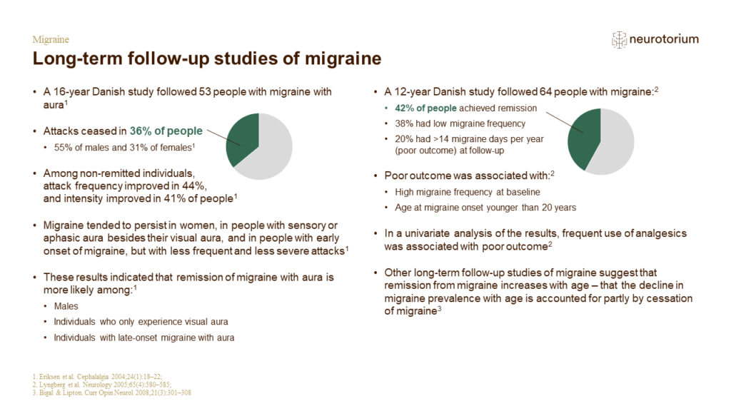 Long-term follow-up studies of migraine