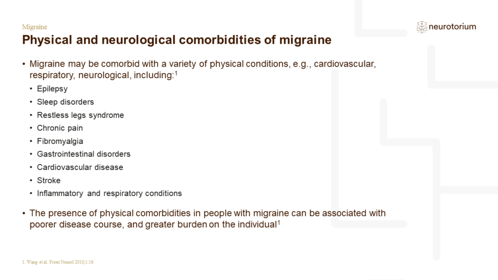 Migraine 5 Comorbidities 3 Feb 22NT Slide14