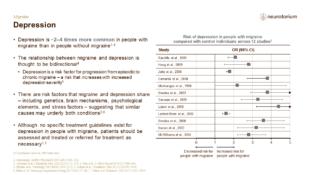 Migraine 5 Comorbidities 3 Feb 22NT Slide8