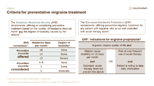 Migraine Treatment Principles Slide18