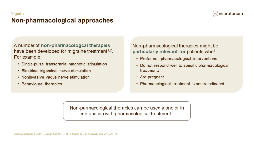Migraine Treatment Principles Slide26