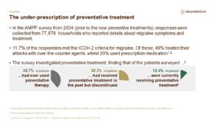 Migraine Treatment Principles Slide31