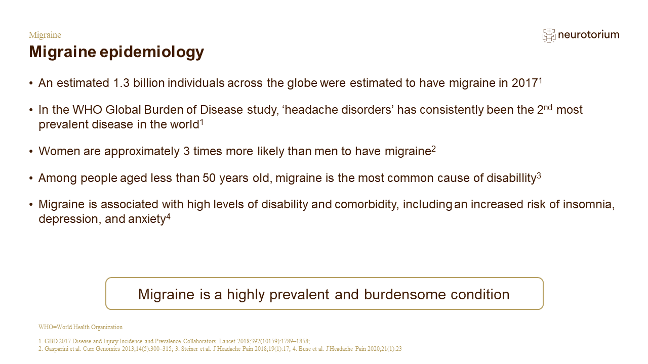 Migraine – Epidemiology And Burden Slide2