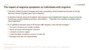 Migraine – Epidemiology And Burden Slide20