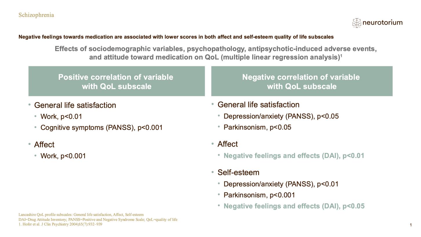 schizophrenia treatment medication