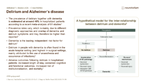 Delirium and Alzheimer’s disease