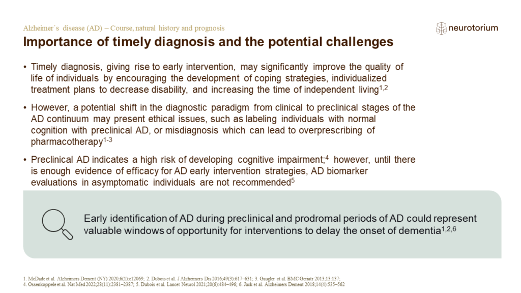 AD - Course, natural history and prognosis - Slide17