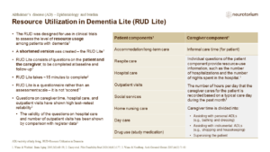 Resource Utilization in Dementia Lite (RUD Lite)