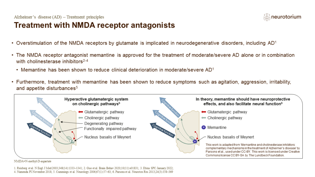 Treatment with NMDA receptor antagonists