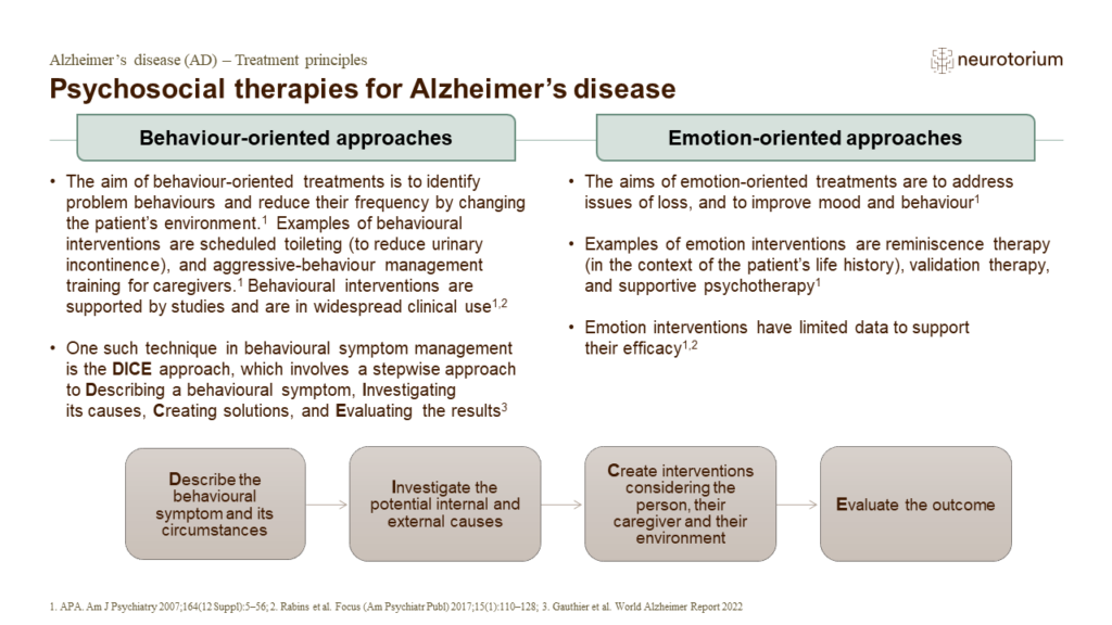 Psychosocial therapies for Alzheimer’s disease 2