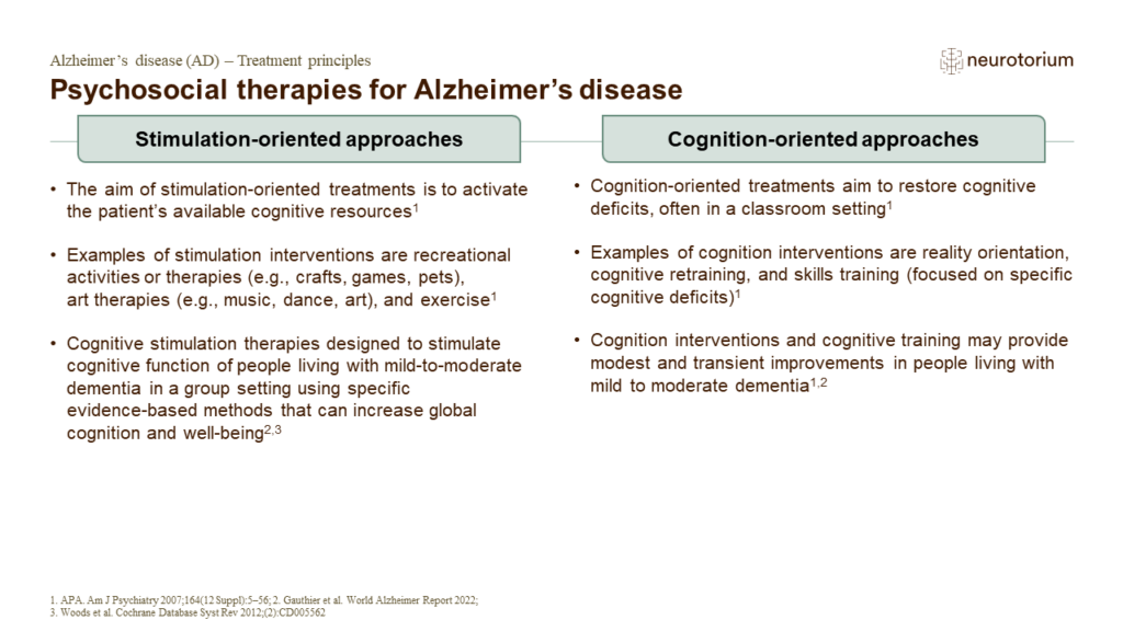 Psychosocial therapies for Alzheimer’s disease 3