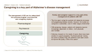 Caregiving is a key part of Alzheimer’s disease management