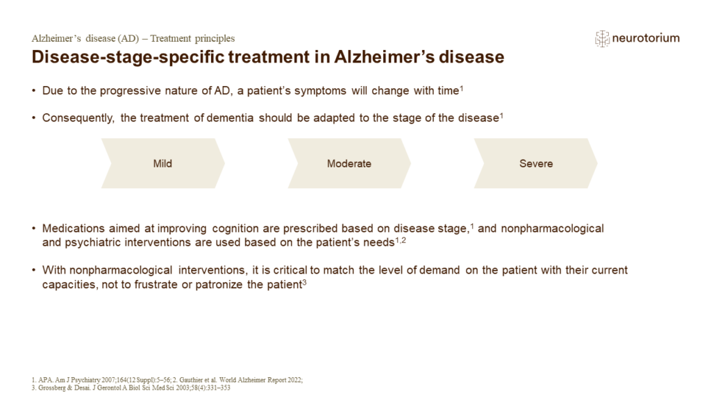 Disease-stage-specific treatment in Alzheimer’s disease