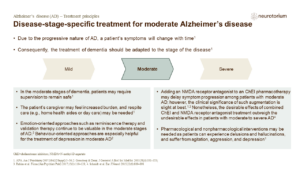 Disease-stage-specific treatment for moderate Alzheimer’s disease