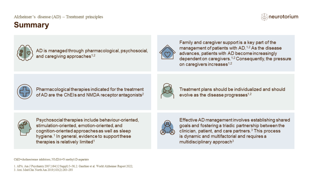 Summary Alzheimer’s disease (AD) – Treatment principles