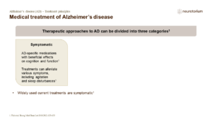 Medical treatment of Alzheimer’s disease