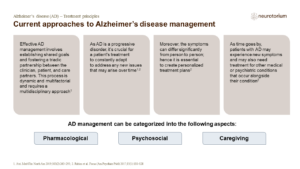 Current approaches to Alzheimer’s disease management