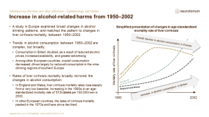 Updated Addiction 2 Epidemiology And Burden FINAL Slide16