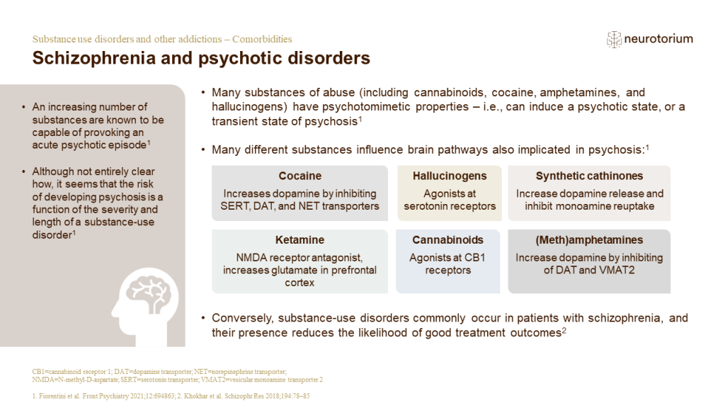 Schizophrenia and psychotic disorders