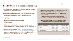 Health effects of tobacco and smoking