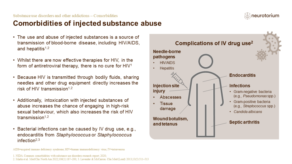 Comorbidities of injected substance abuse
