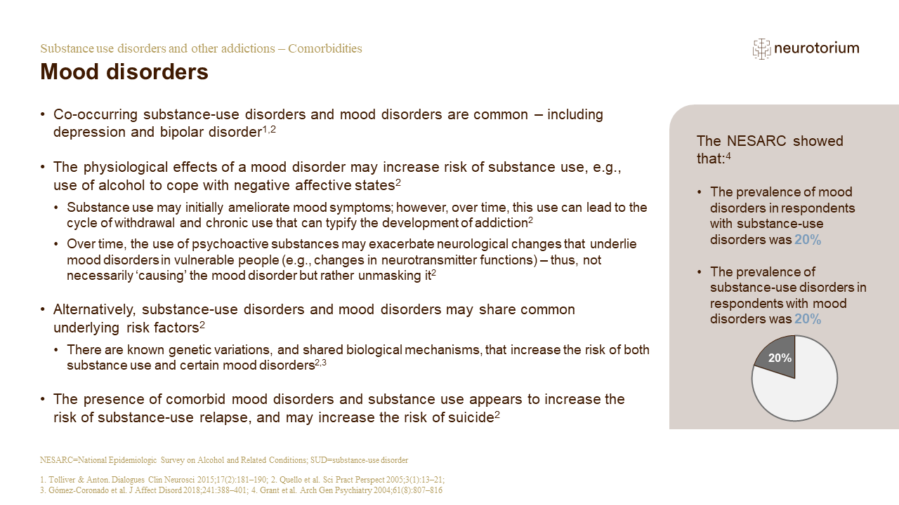 Addiction – Comorbidities slide8