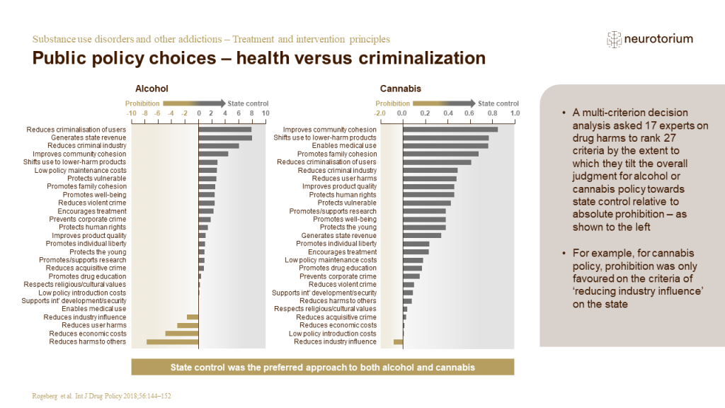 Public policy choices – health versus criminalization