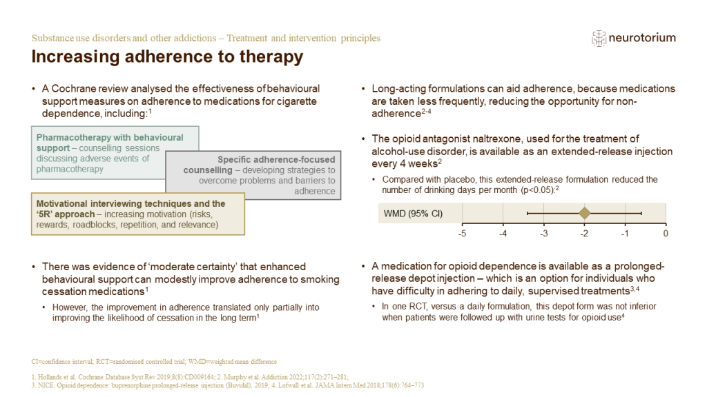 Increasing adherence to therapy