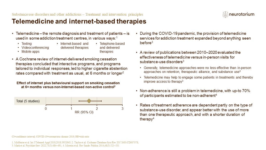 Telemedicine and internet-based therapies