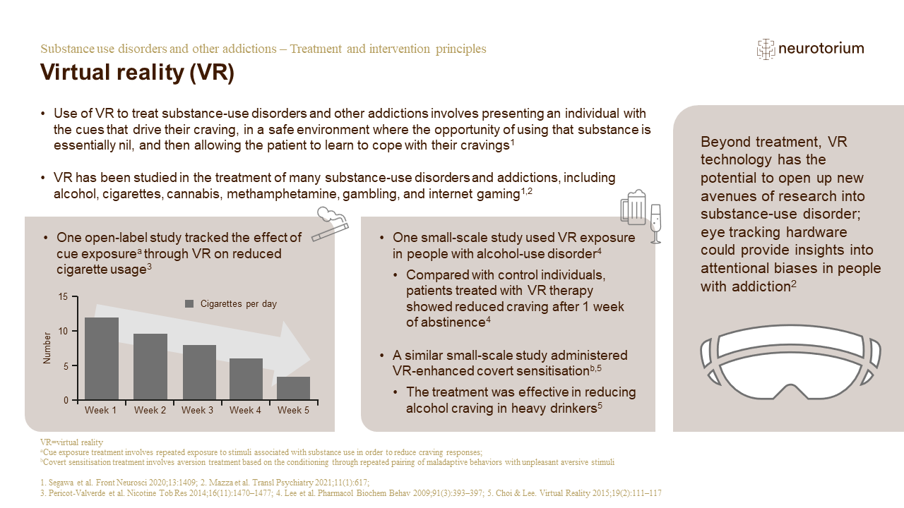 Addiction – Treatment and intervention principles slide29