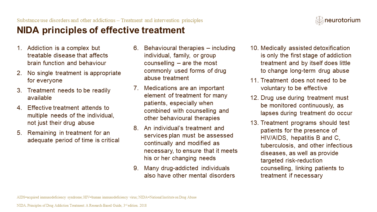 Addiction – Treatment and intervention principles slide4