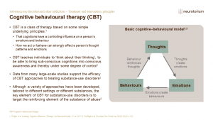 Cognitive behavioural therapy (CBT)
