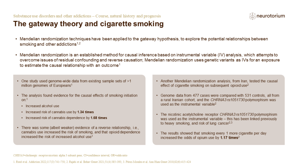 The gateway theory and cigarette smoking